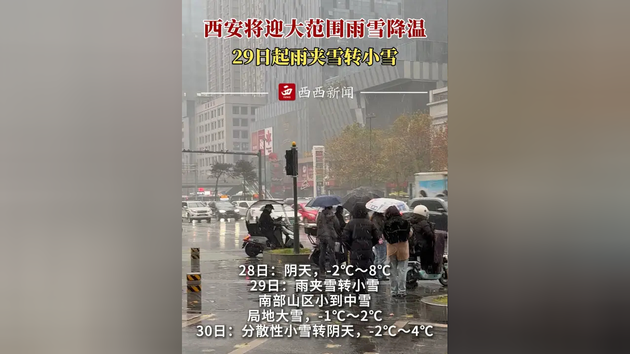 2天增305例确诊:西安疫情何以至此.西安这波疫情-第1张图片