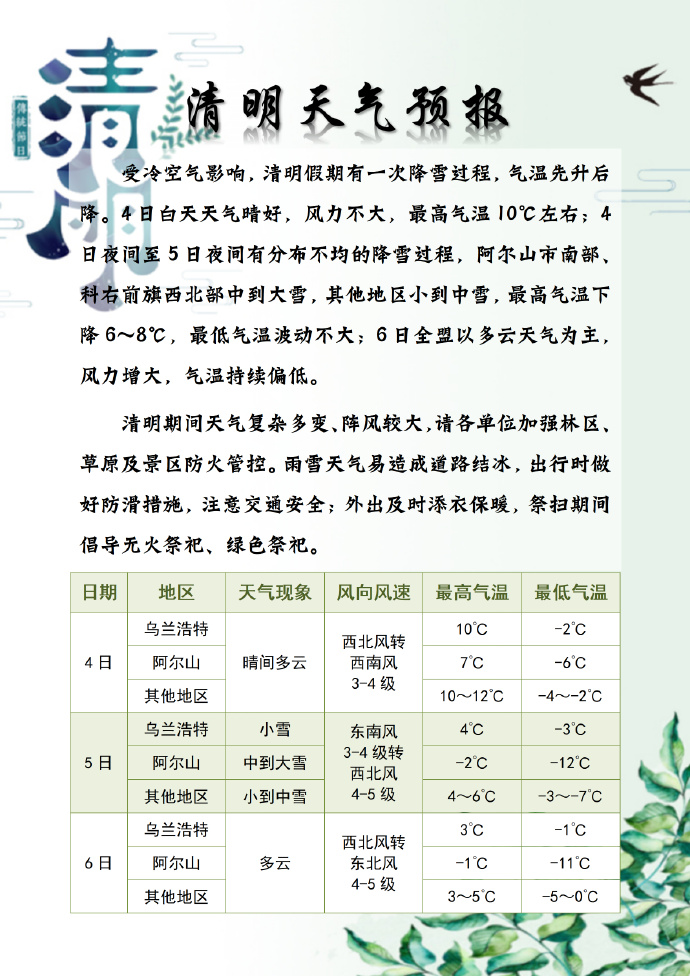 「清明假期2021放假安排表」〃清明 放假安排-第3张图片