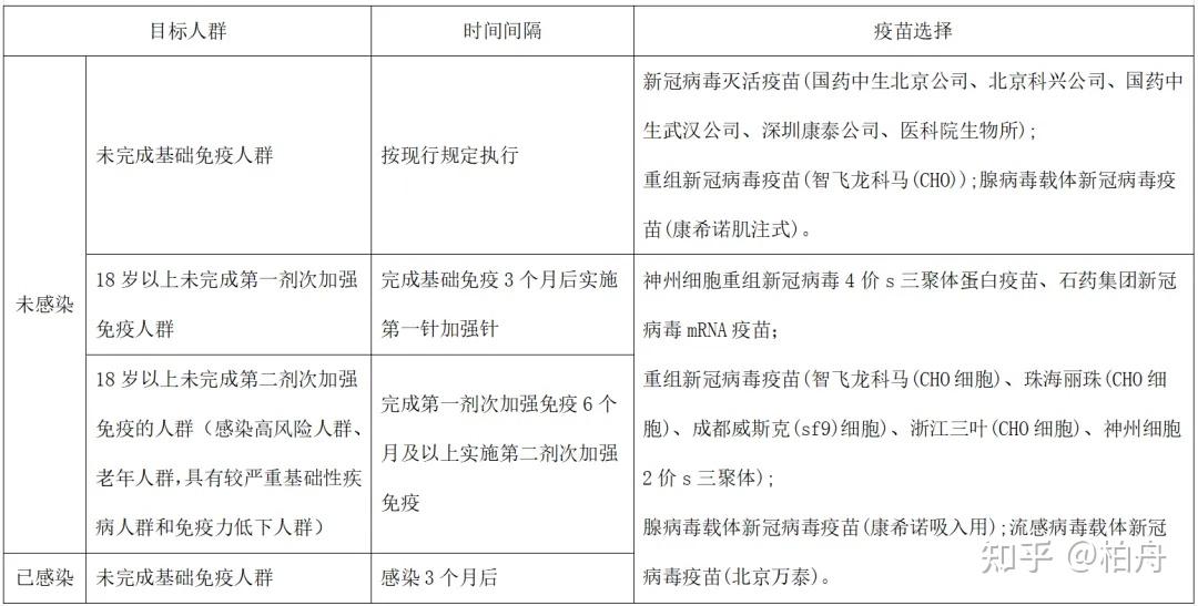 “全球疫情的最新数据” 全球疫情最新数据消息26年1月31日？-第2张图片