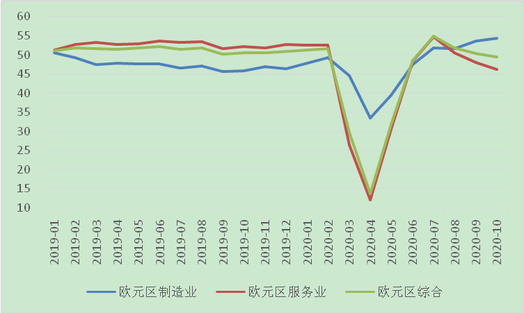 “全球疫情的最新数据” 全球疫情最新数据消息26年1月31日？-第3张图片
