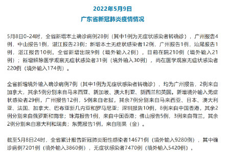 “广东新增5例本土病例	” 广东新增5例本土病例是什么情况？-第1张图片
