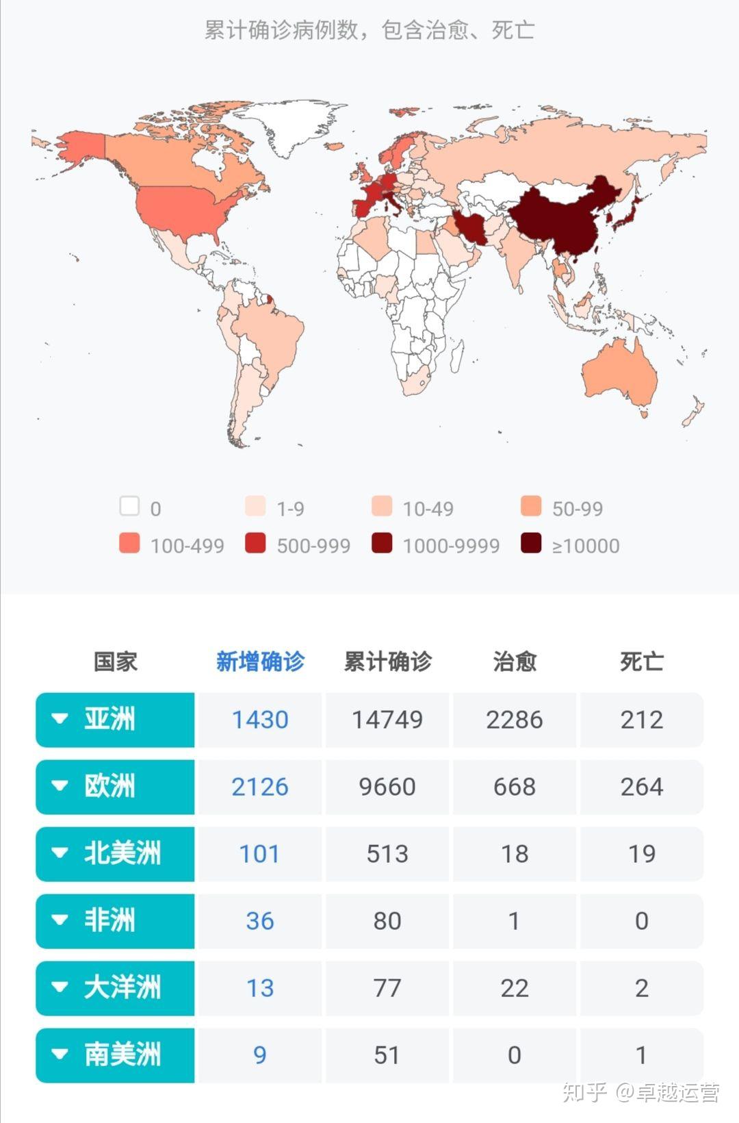 31省区市新增确诊49例-31省区市新增确诊52例 含本土36例-第2张图片