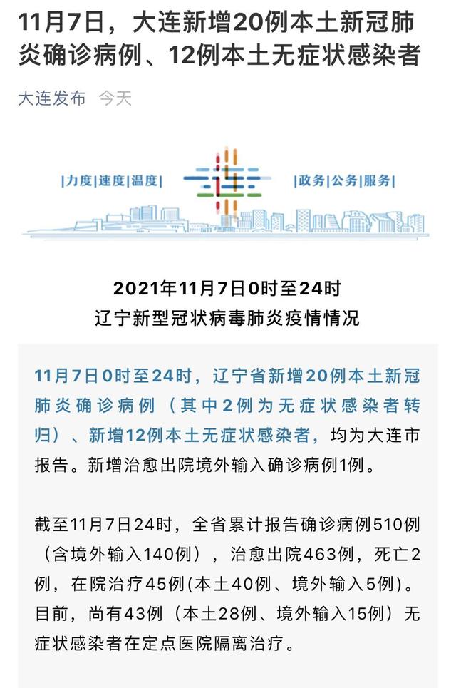 辽宁省疫情最新消息今天︰(辽宁省疫情最新进展)-第1张图片