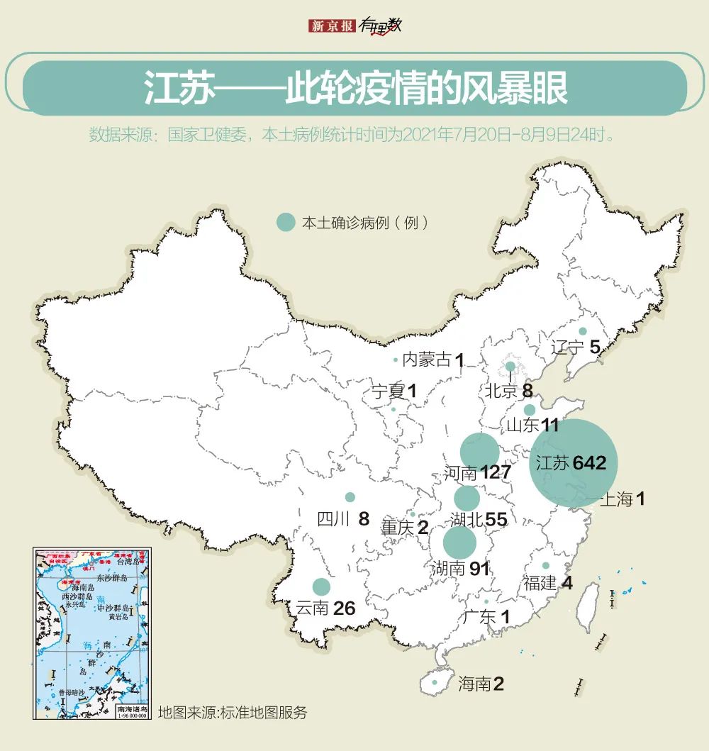 “杨州疫情” 杨州疫情最新数据更新？-第3张图片