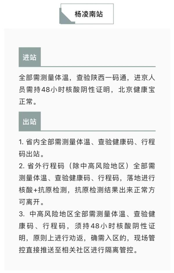 陕西最新疫情-陕西最新疫情最新政策-第2张图片