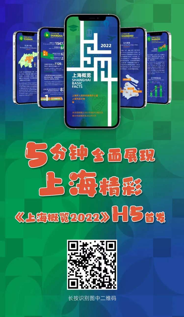 专家称上海这次疫情规模比武汉大︰(上海疫情越来越严重)-第1张图片