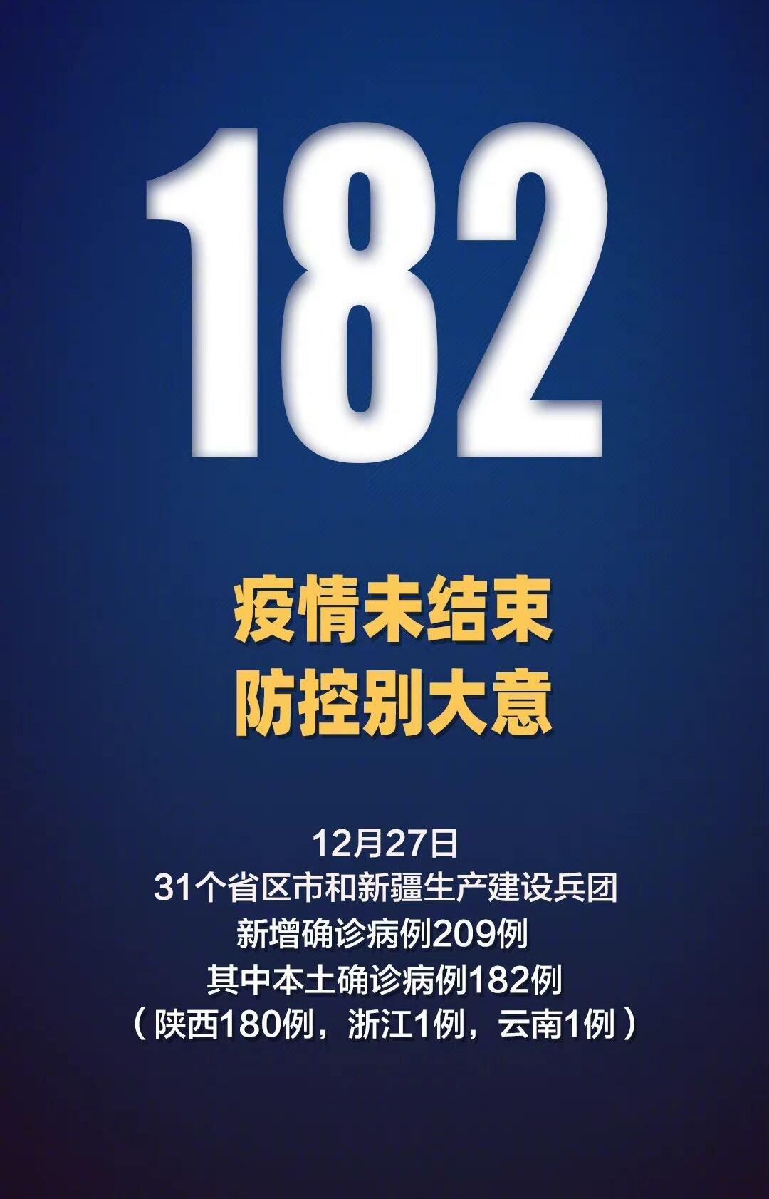 “31省新增1例本土确诊	” 31省新增本土确诊1？-第1张图片
