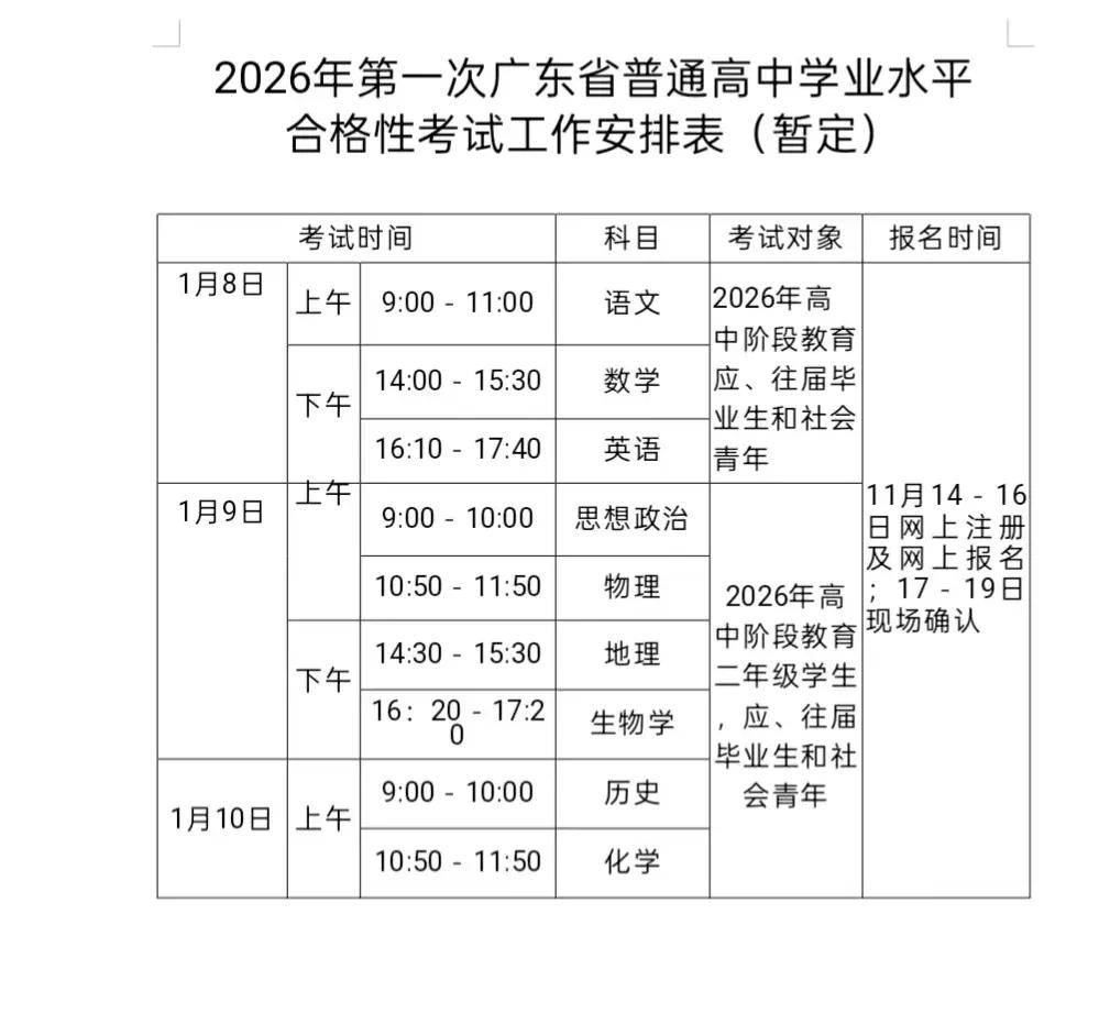 【高考时间2023年具体时间/高考时间2023年具体时间是什么】-第3张图片
