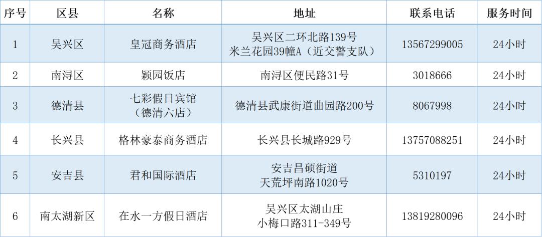 广东疫情哪个市最严重〃广东疫情哪个地方最严重-第1张图片