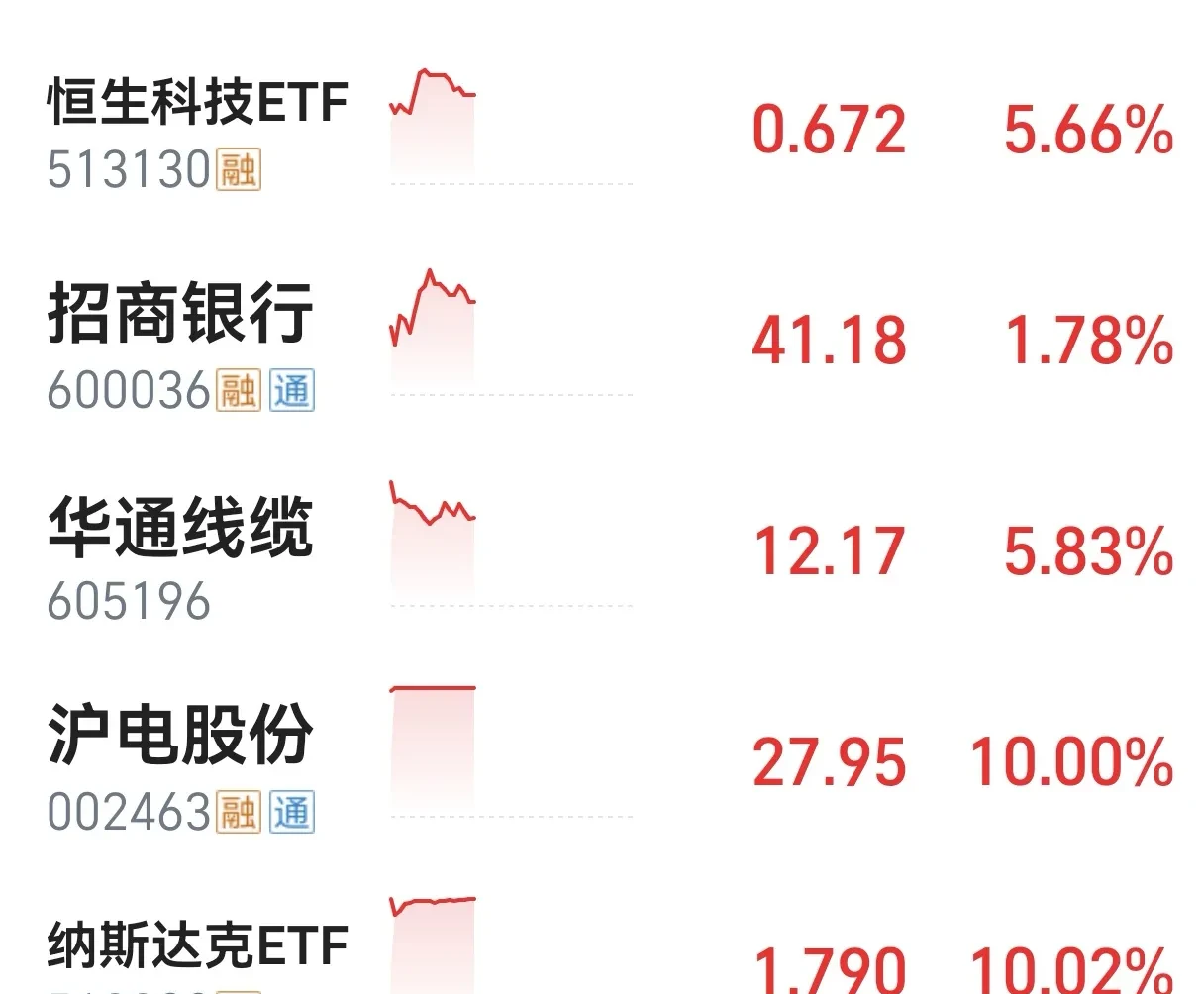 “多地取消查48小时核酸专家:非躺平” 7月3号取消48小时？-第3张图片