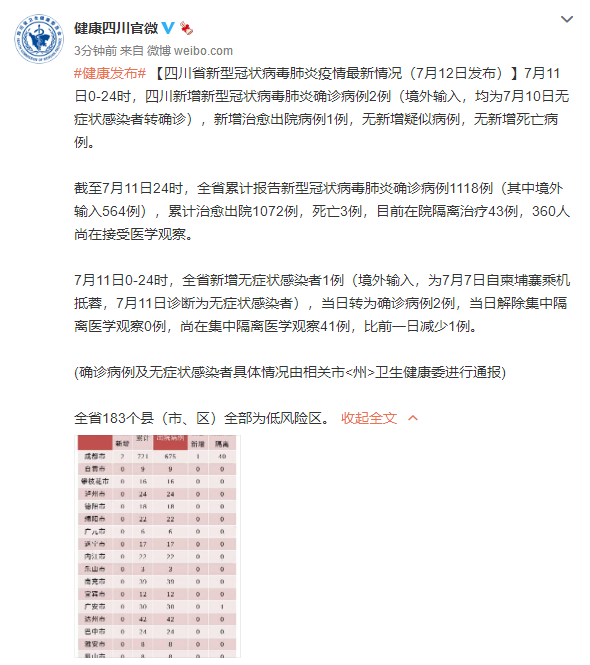 “浙江省报告新增确诊病例79例	” 浙江省新冠肺炎新增确诊病例28例？-第2张图片