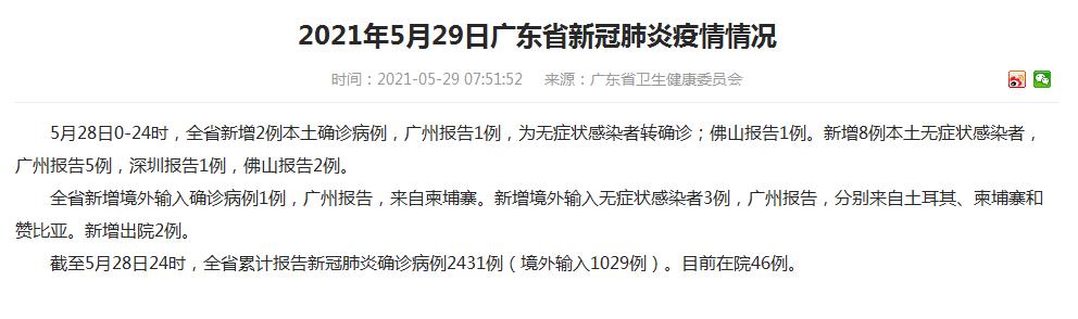 “浙江省报告新增确诊病例79例” 浙江省新冠肺炎新增确诊病例28例？-第3张图片