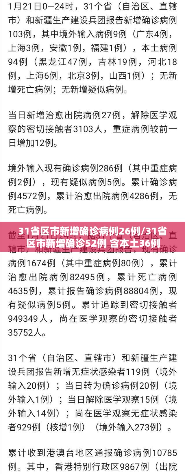 「北京7例感染者详情:多人由外省抵京」〃北京7名病例轨迹-第1张图片