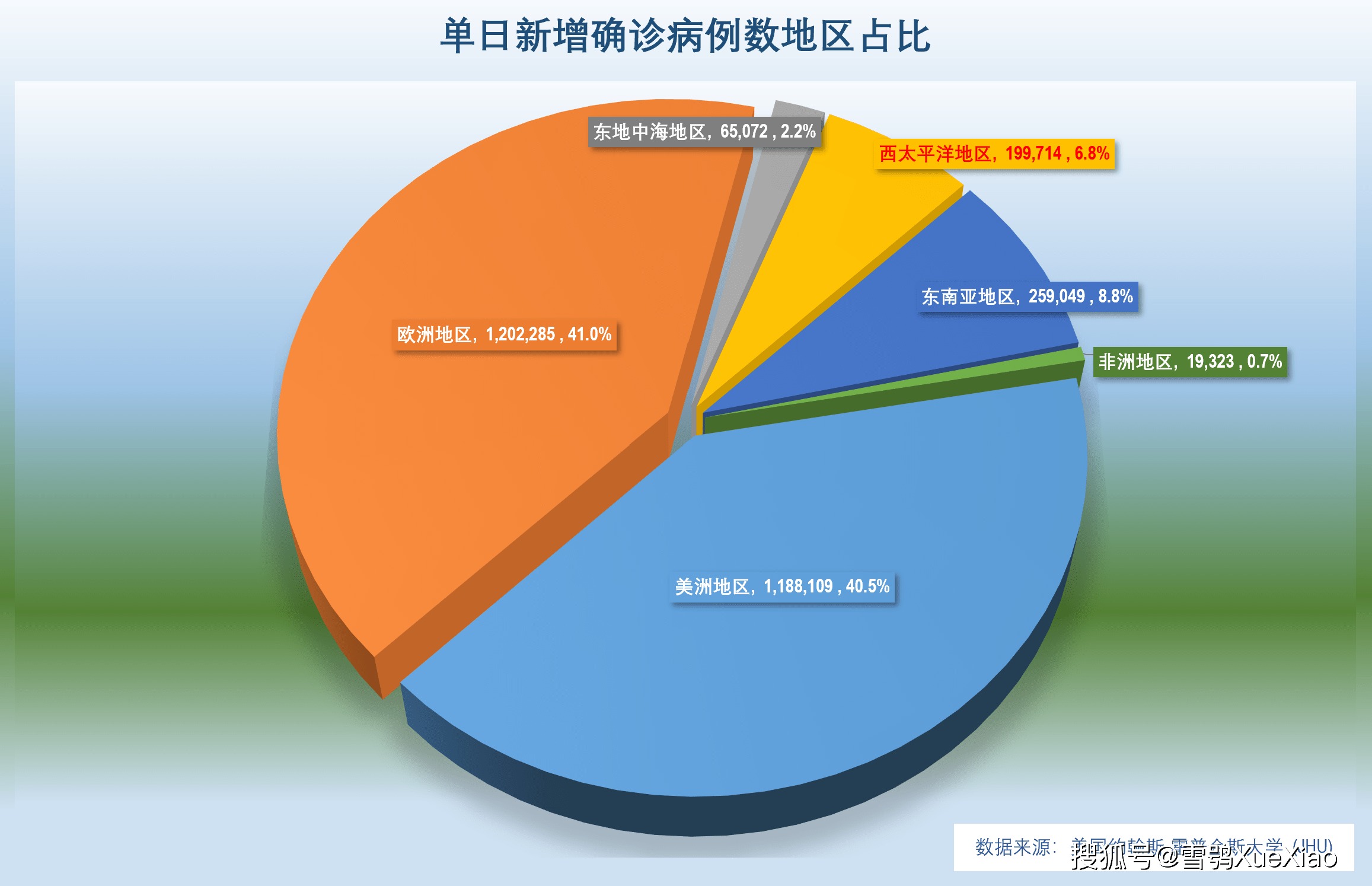 “浙江有人确诊了!	” 浙江现有确诊人数？-第2张图片