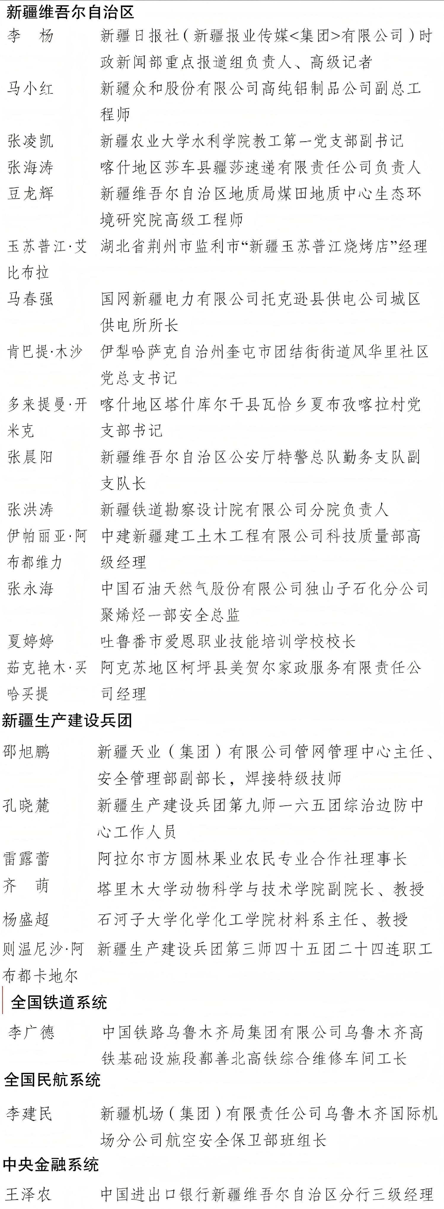 「31省新增16例确诊新疆13例」〃31省份新增确诊22例新疆疫情-第1张图片