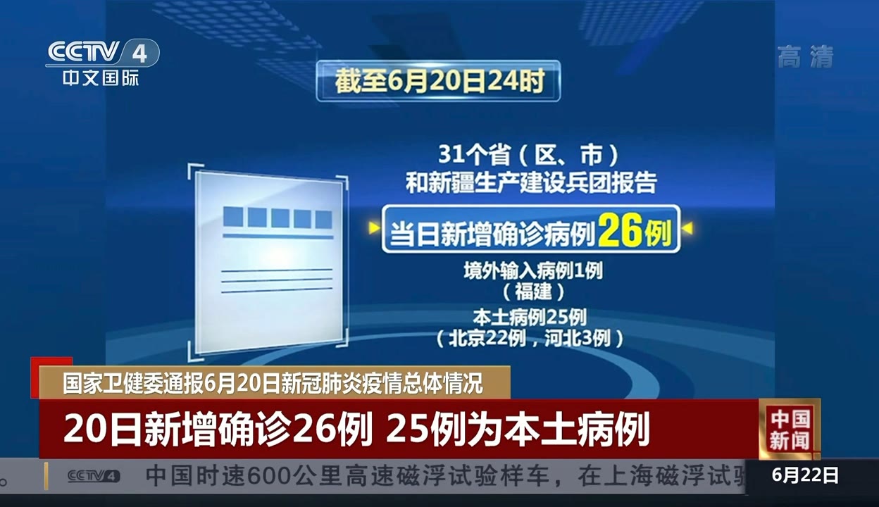 「北京新增257例本土感染者」〃北京新增本土确诊2例无症状1例-第2张图片