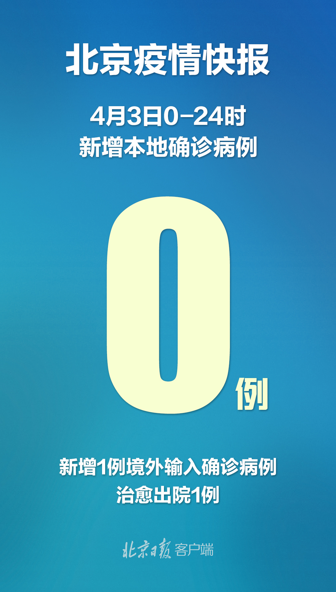 大连出现首例境外输入确诊病例.大连出现首例境外输入确诊病例了吗-第1张图片
