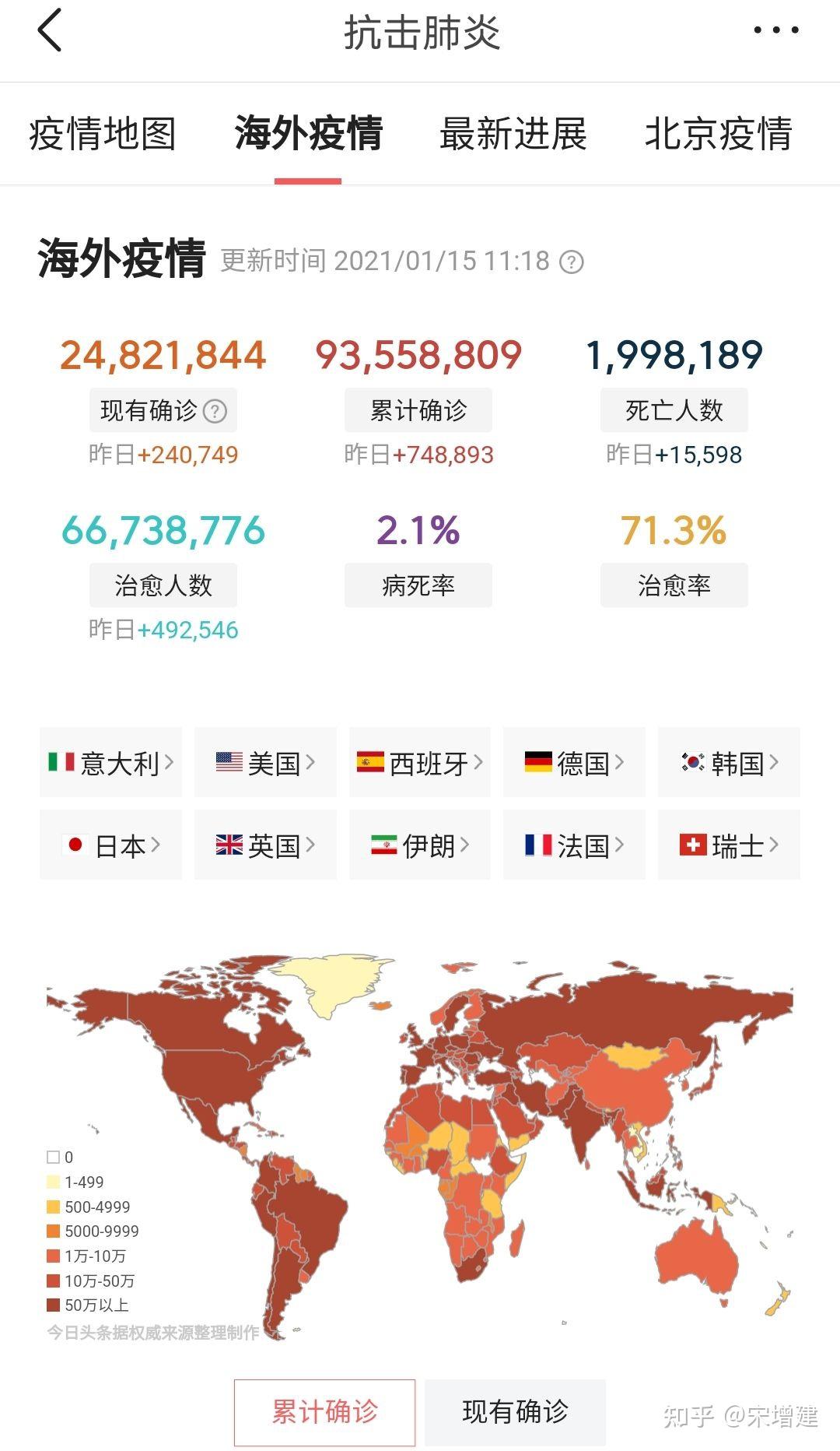 【中国今日疫情新增数据/中国今日疫情动态数据】-第3张图片