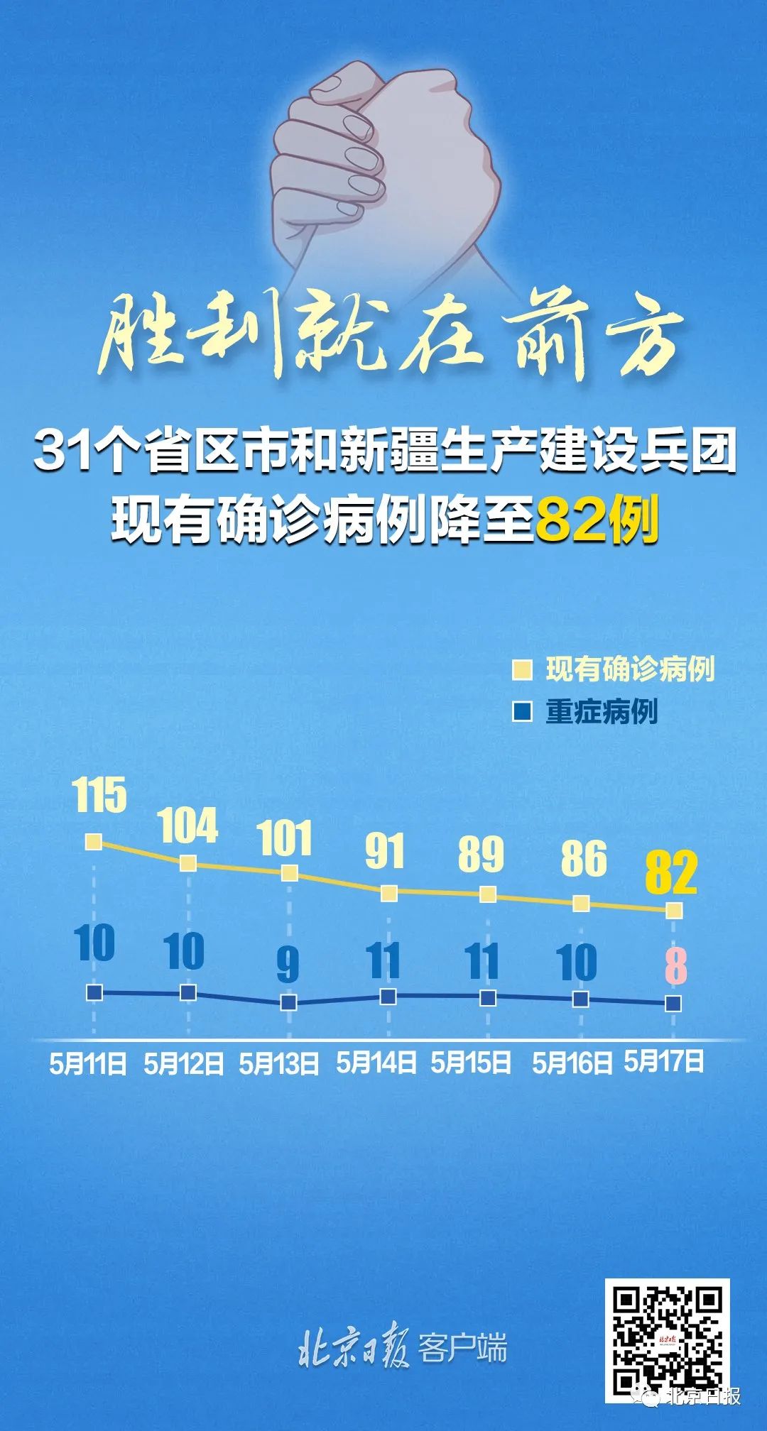 “广东增本土确诊7例	、无症状20例	” 广东新增本土确诊病例8例 无症状转确诊3例？-第2张图片