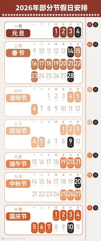 五一放假2021安排时间表.五一放假安排已公布-第1张图片