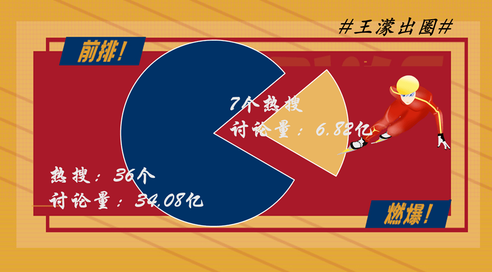 冬奥会多少天.冬奥会历时几天-第1张图片
