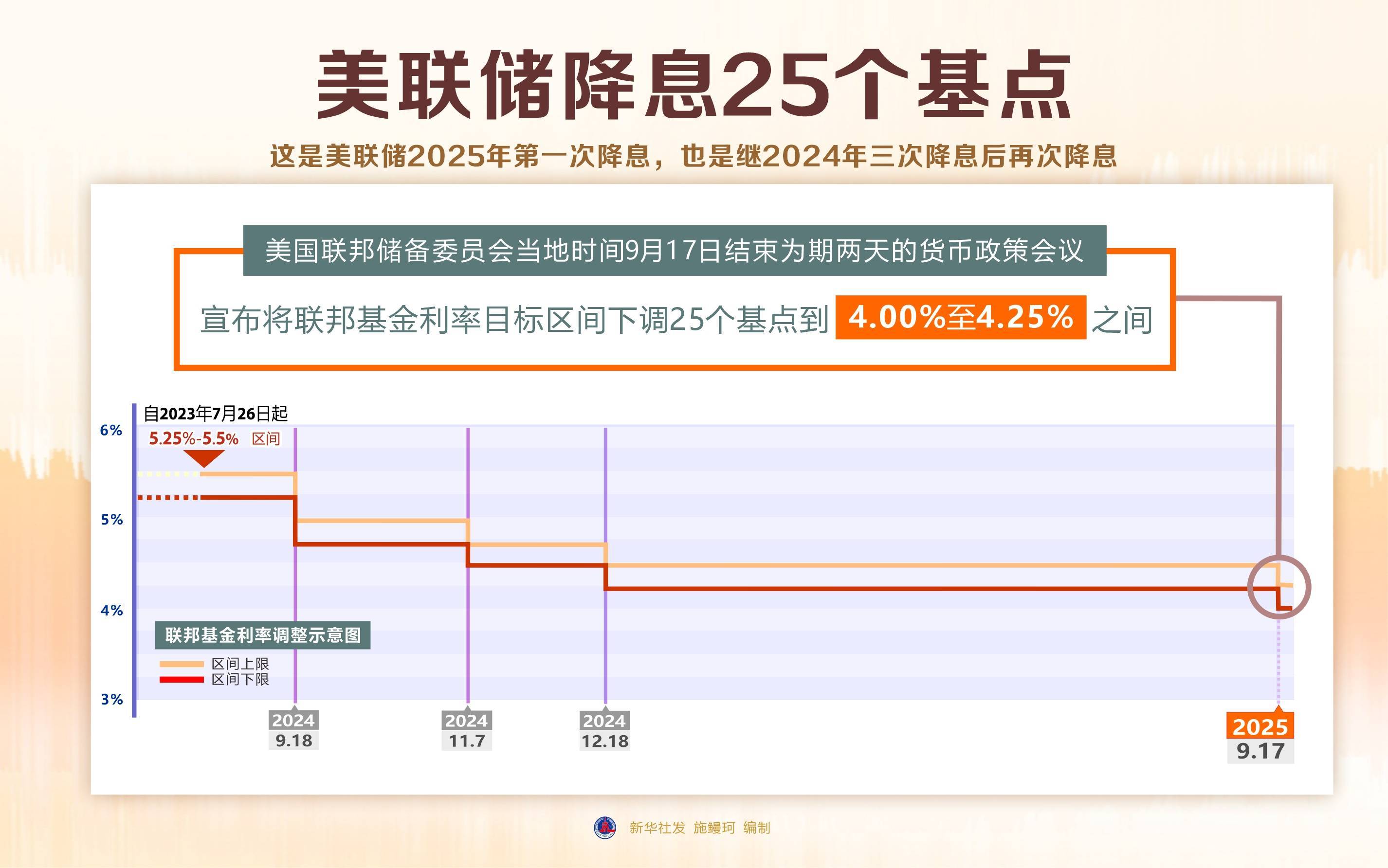 美国疫情最新数字,美国疫情数字公布-第1张图片