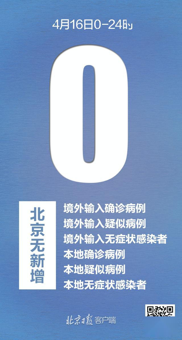 河北新增本土确诊2例︰(河北新增32本土确诊轨迹)-第1张图片