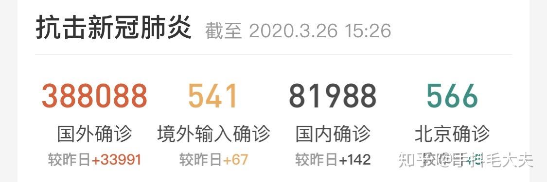 31省份新增本土确诊47例.31省份新增本土确诊病例5例-第3张图片