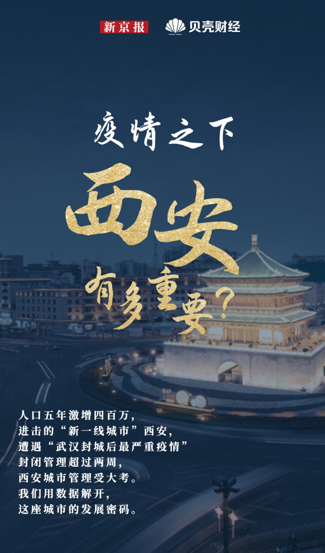 【西安市疫情/西安市疫情防控】-第1张图片