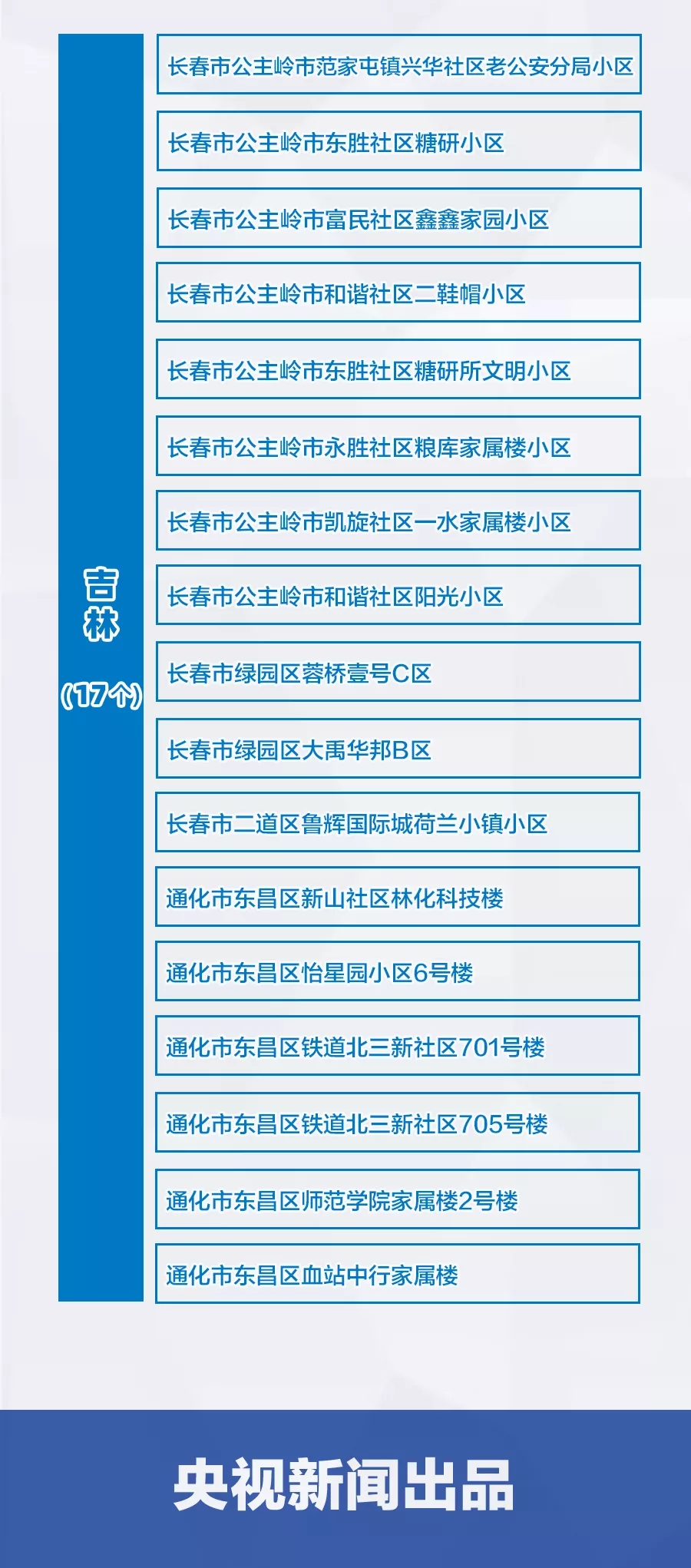 成都五地调整为低风险地区-成都降为低风险区了吗-第3张图片