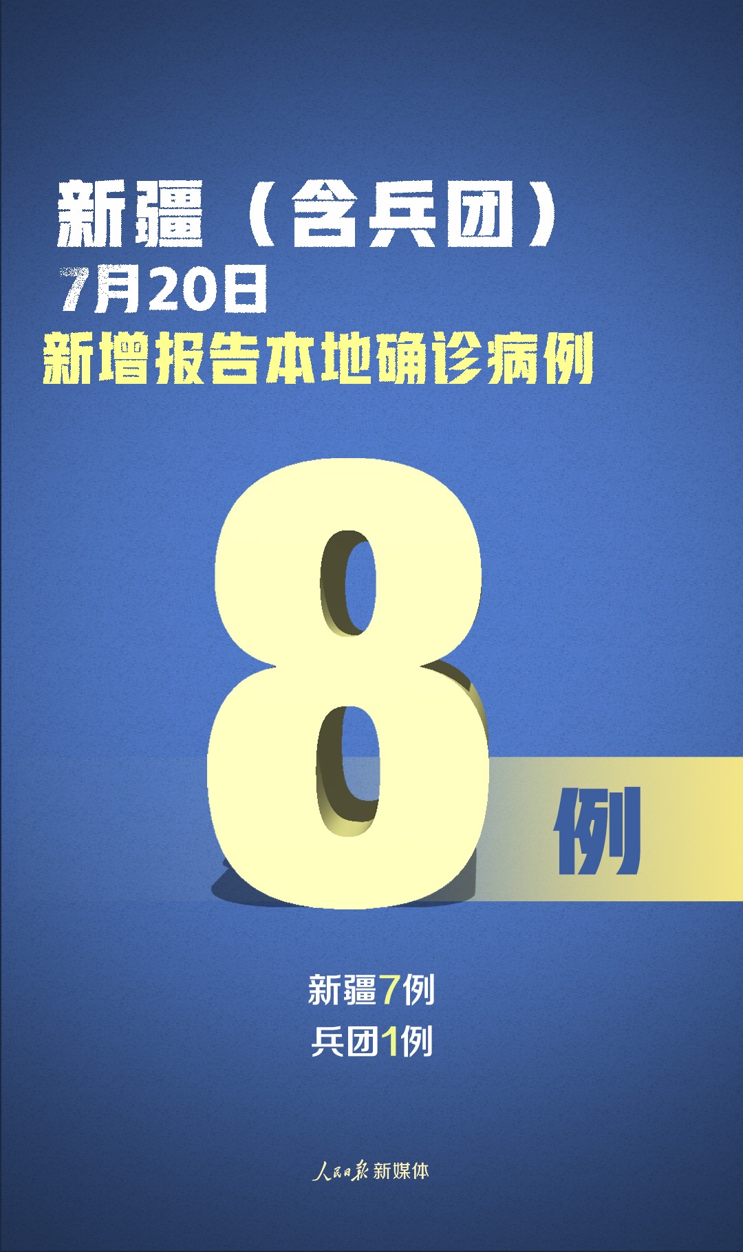 新疆乌鲁木齐疫情-新疆乌鲁木齐疫情爆发地点-第1张图片