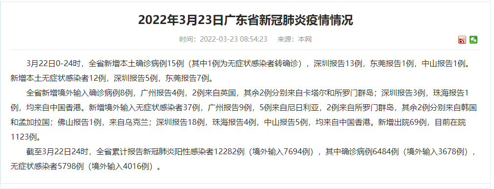 “31省新增12例确诊” 31省新增输入确诊12例？-第3张图片