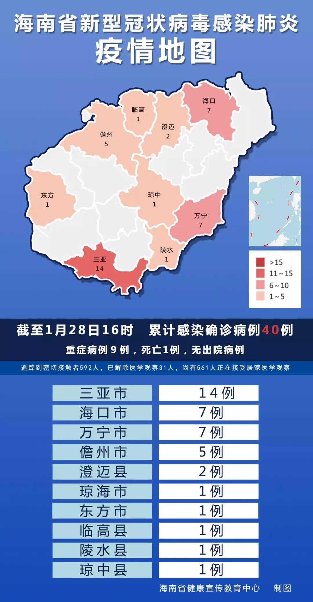 “广东新增本土确诊28例” 广东新增本土确诊最新？-第1张图片