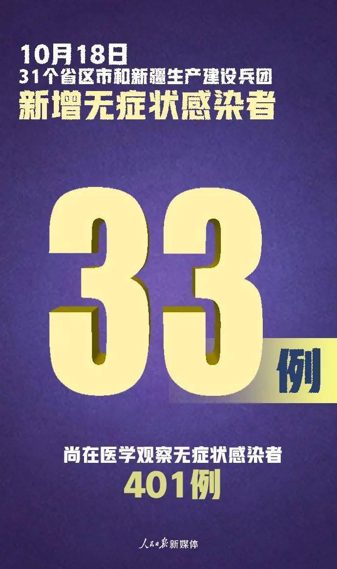 “江苏新增本土确诊病例22例” 江苏新增本土确诊病例7例轨迹？-第1张图片
