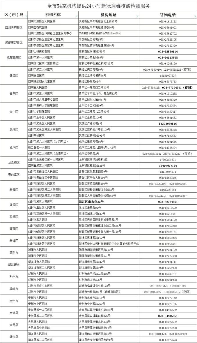 北京新增10例本土确诊6例无症状-北京新增5例本土确诊病例轨迹-第2张图片