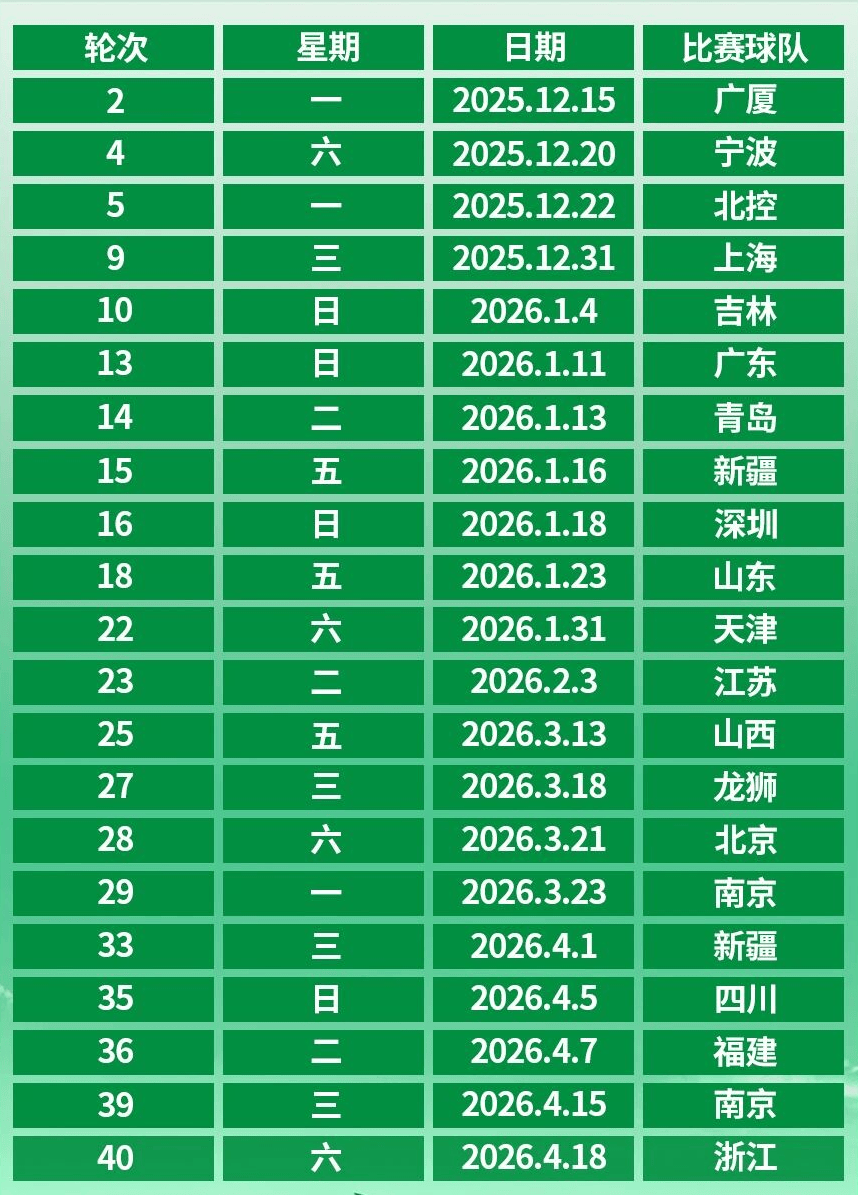 「辽宁新增2例确诊」〃辽宁新增2例本土确诊病例轨迹-第1张图片