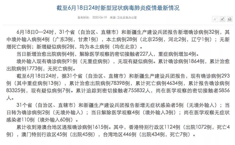 「辽宁新增2例确诊」〃辽宁新增2例本土确诊病例轨迹-第2张图片