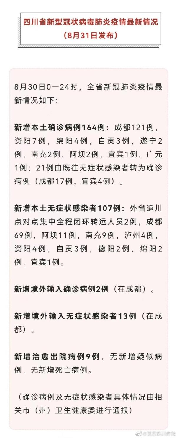 “北京昨日新增33例本土确诊” 北京昨日新增本地确诊病例31例名单？-第1张图片