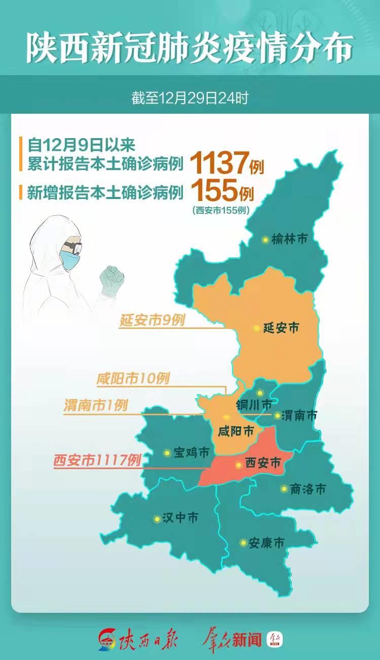 “北京昨日新增33例本土确诊” 北京昨日新增本地确诊病例31例名单？-第3张图片