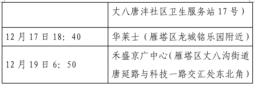“内蒙古本土确诊病例轨迹公布” 内蒙古本地确诊病例轨迹？-第1张图片