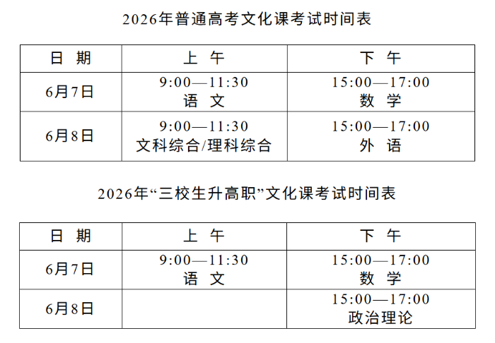 【高考的时间/高考的时间是多少号】-第1张图片