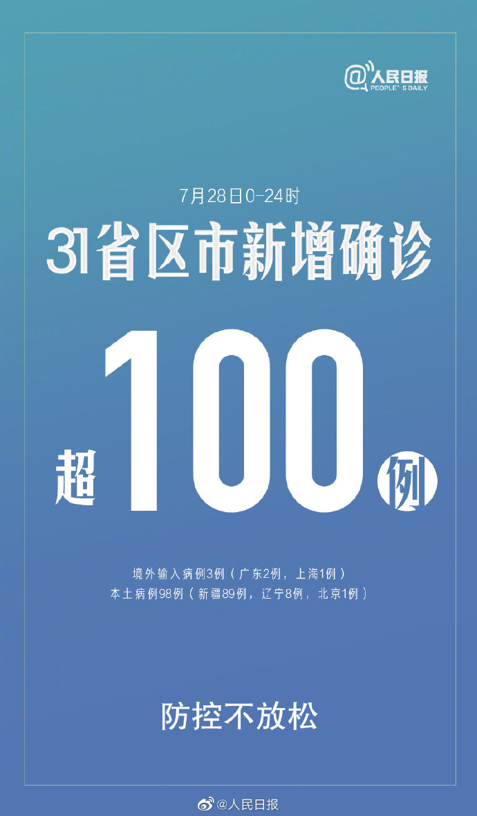 31省新增本土无症状3例在新疆云南.31省份新增24例 本土3例在新疆-第3张图片