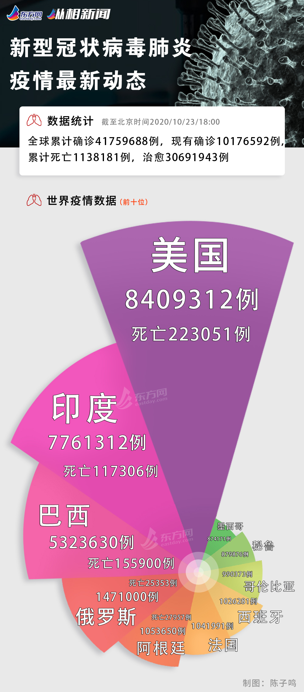 辽宁疫情最新消息今天-辽宁疫情最新消息2021-第2张图片