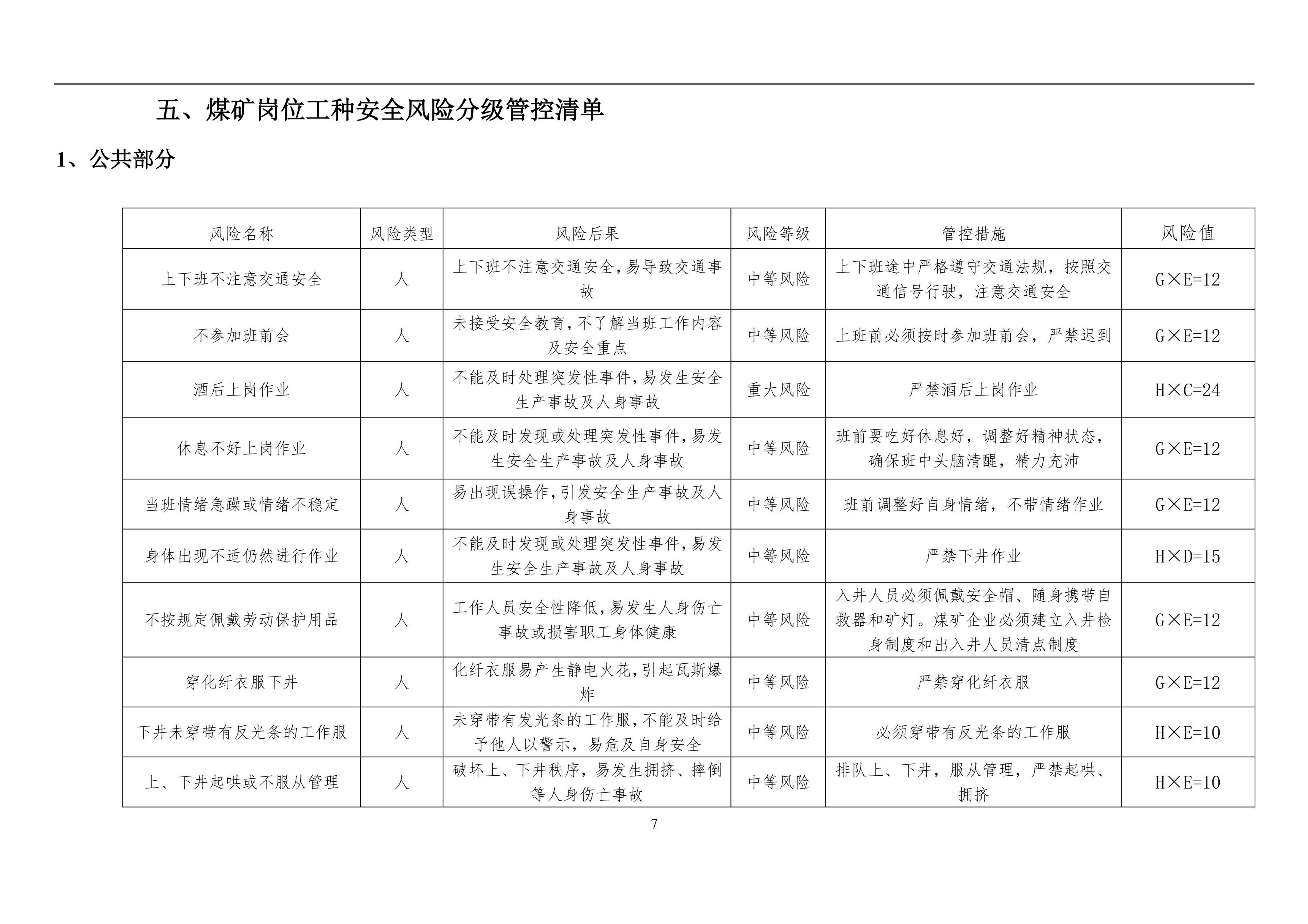 【北京风险等级/北京 风险等级】-第2张图片
