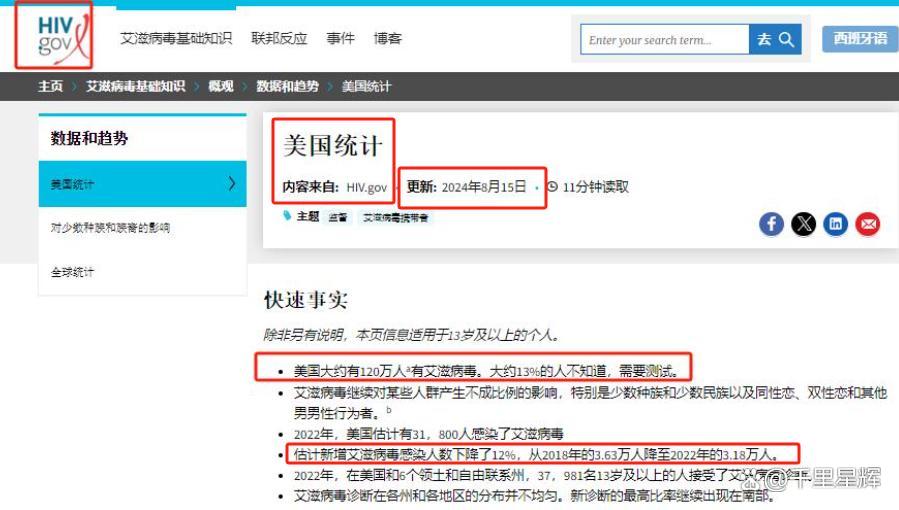 美国真实感染人数,美国实际感染人-第1张图片