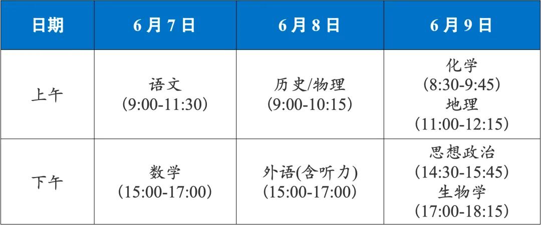 高考几天时间︰(高考几天时间?)-第1张图片