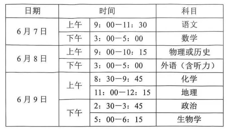 高考几天时间︰(高考几天时间?)-第3张图片