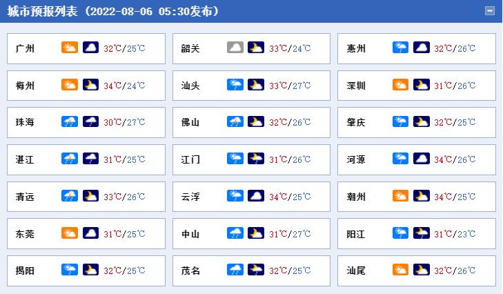 「昨日新增本土确诊397例无症状703例」〃昨日新增确诊11例无症状-第1张图片