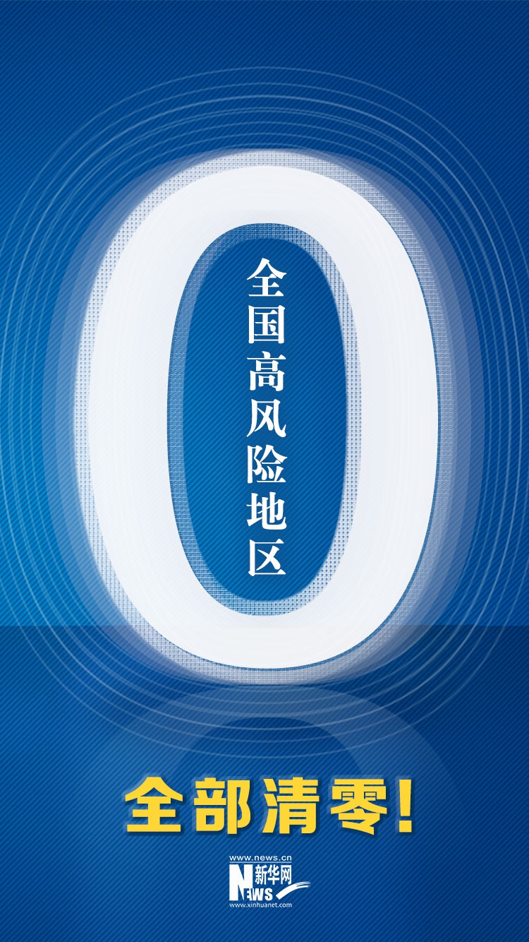 “中高风险地区清零	” 中高风险地区清零了吗？-第2张图片