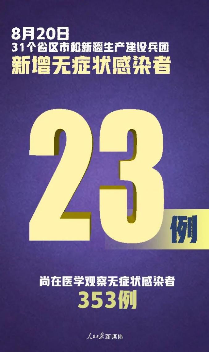 山东新增本土确诊59例,山东新增本土疑似病例1例 现有确诊25例-第3张图片